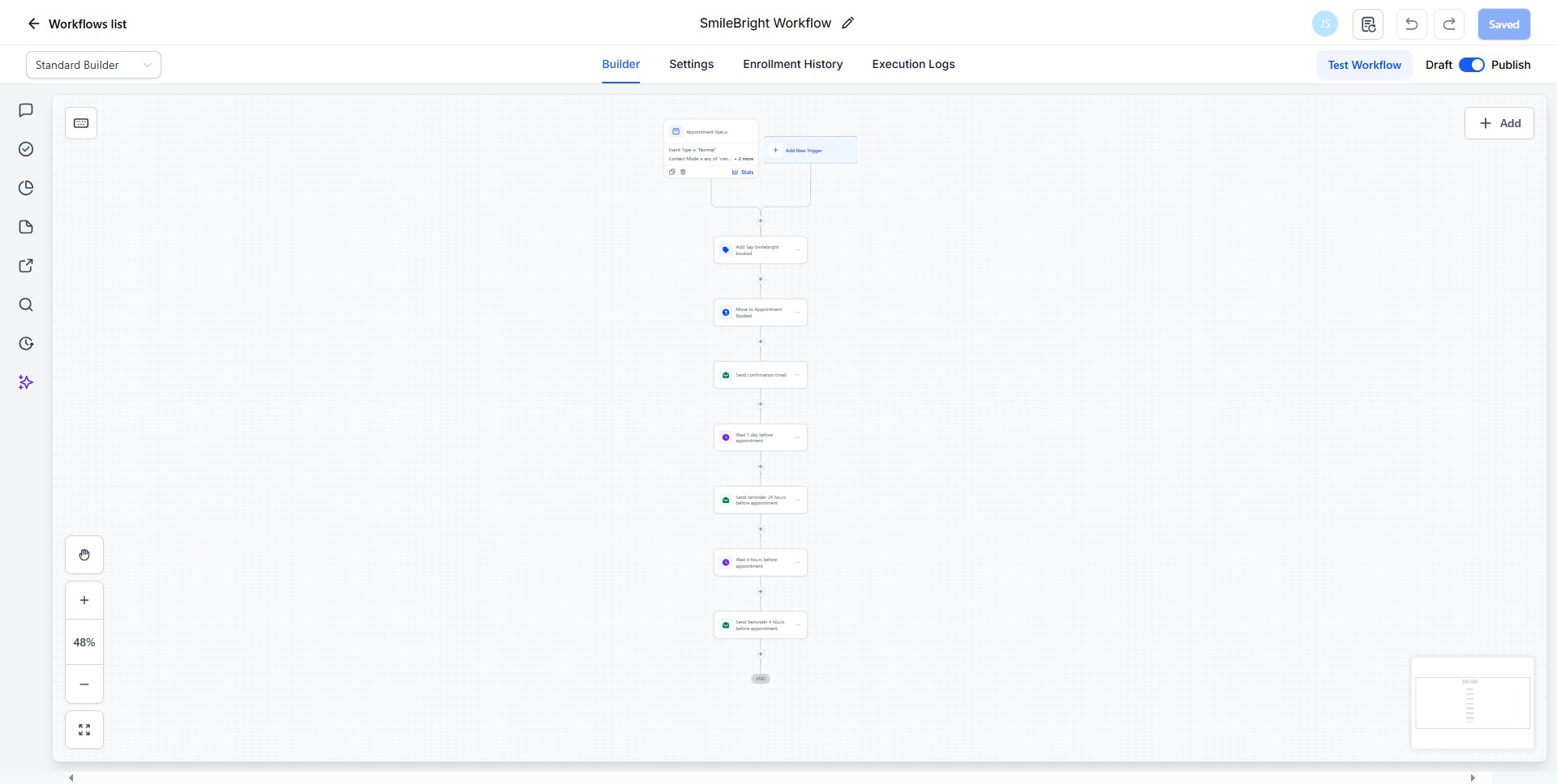 GoHighLevel Appointment Lifecycle System