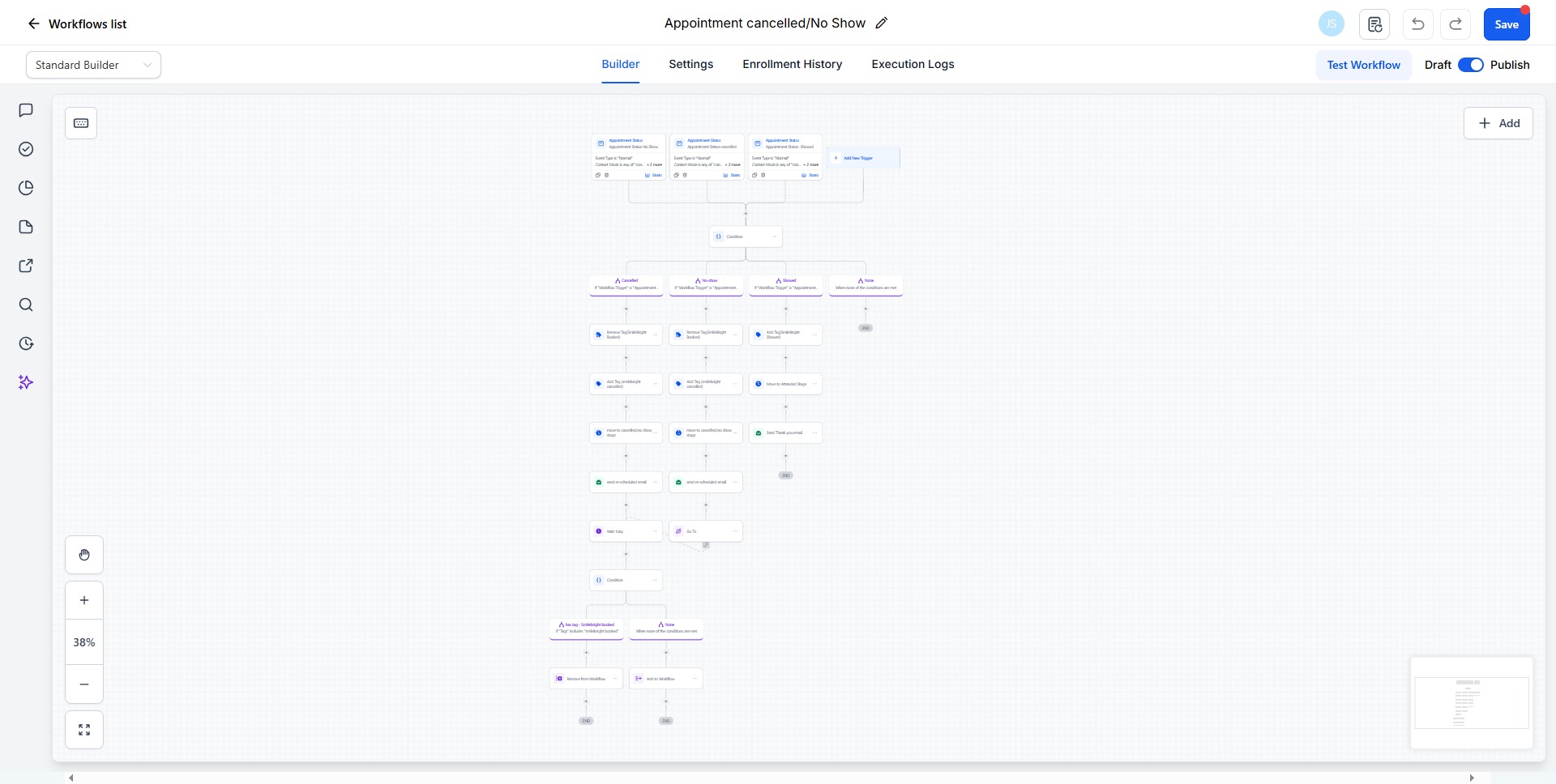 Cancelled & No-Show Recovery Workflow